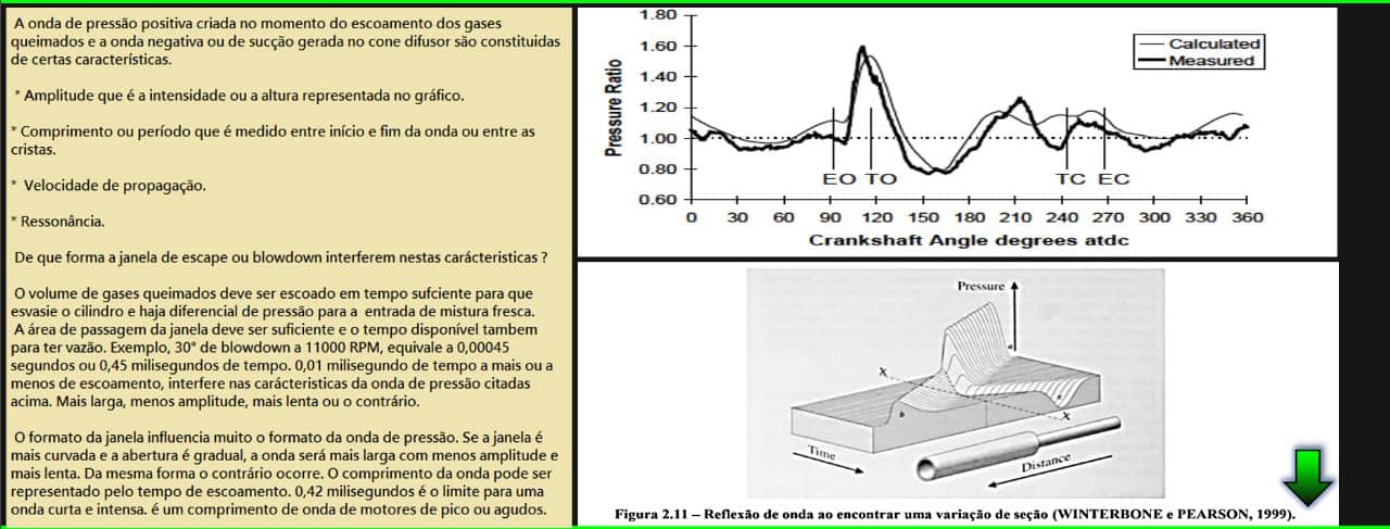 você aprende com o próprio Calc2T. Segue>>>