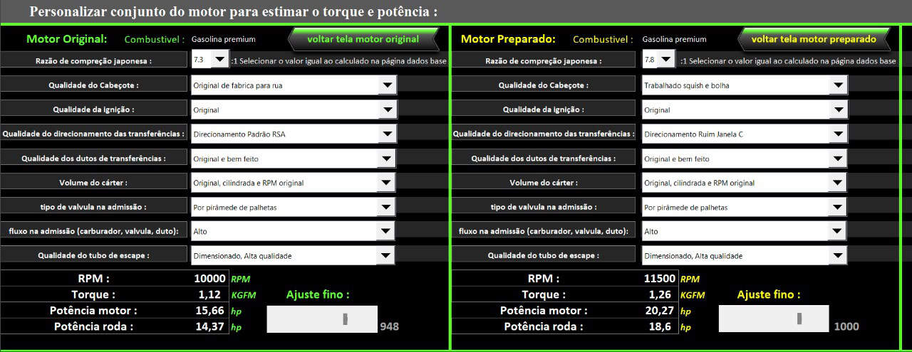 para definir o nível de desempenho do motor, você pode usar as personalizações ou selecionar os conjuntos prontos com desempenho pré definidos. Segue>>>