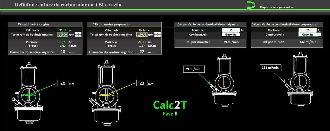 definir qual diâmetro de venture e a vazão de combustível sem precisar de fazer varias tentativas e erro. Isso só com o Calc2T! Segue>>>
