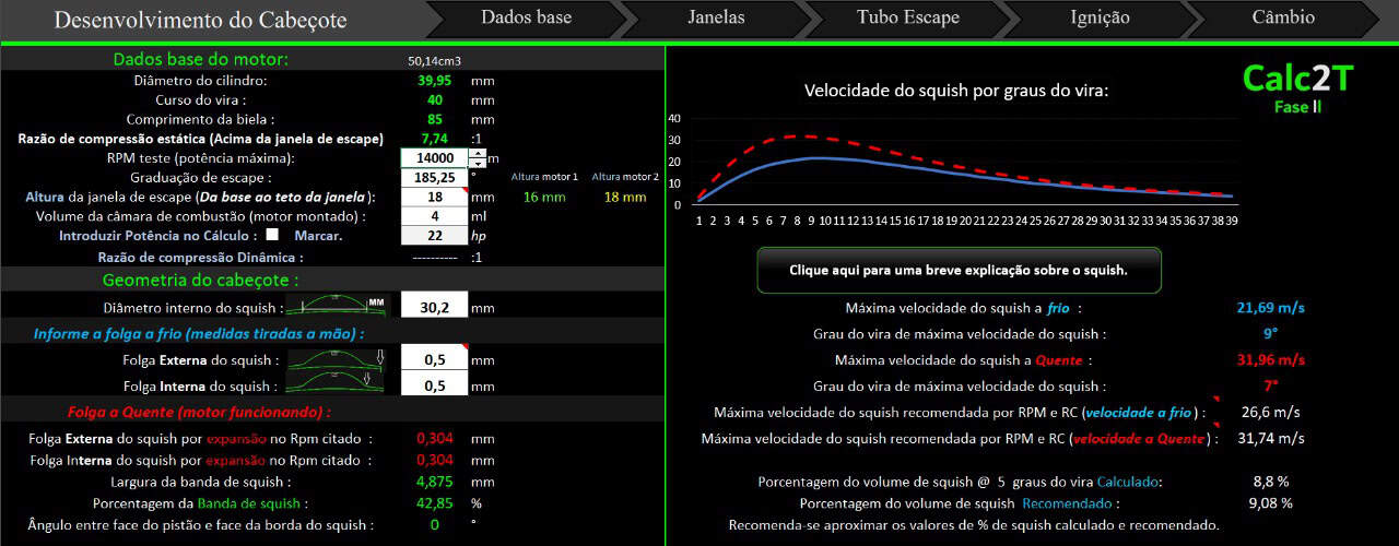 Agora, projete seu cabeçote de forma simples e objetiva. seu motor começa a ter todas as partes voltadas para o mesmo RPM alvo e assim começa e se tornar um verdadeiro monstro da performance! Segue>>>