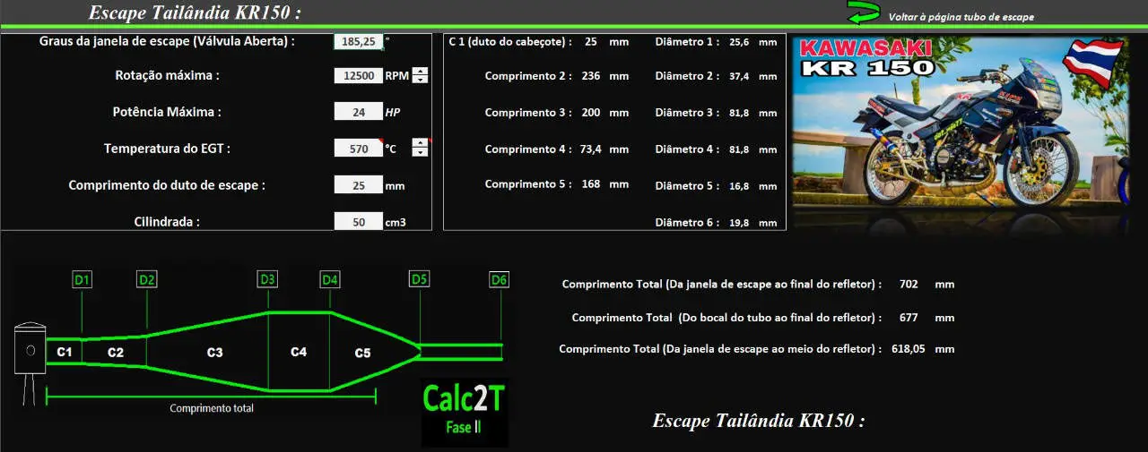 Que tal criar seu próprio escape tailandês personalizado para seu motor? seria ótimo não é?! Segue>>>