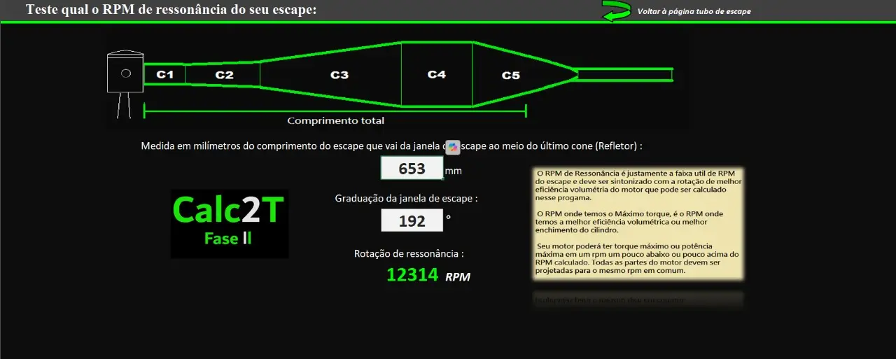 Caso não queira construir seu próprio tubo de escape, você pode conferir qual é o RPM de ressonância do seu tubo de prateleira e casar seu cilindro e periféricos para o escape que já possui. Segue>>>