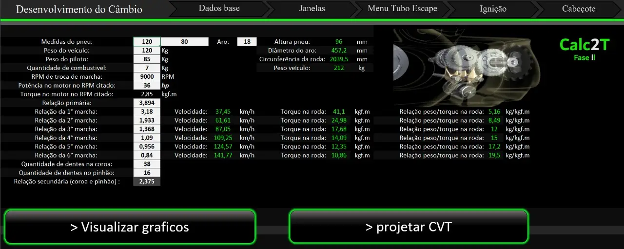 O motor já está definido? mas ainda falta definir as relações de marcha ou definir o motor para casar seu comportamento ao câmbio! Segue>>>